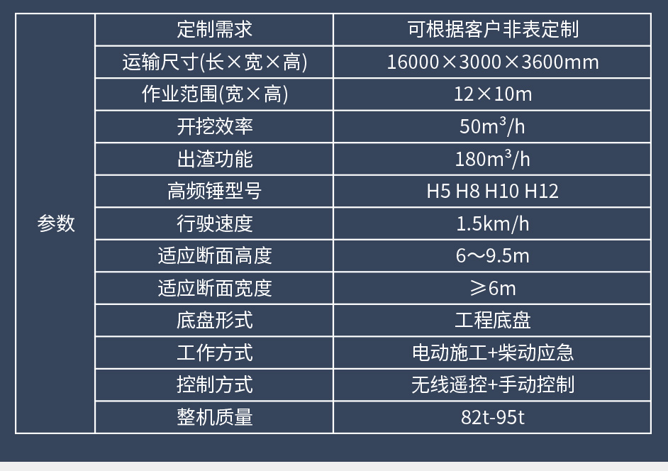 LDJ400掘进机_10.jpg